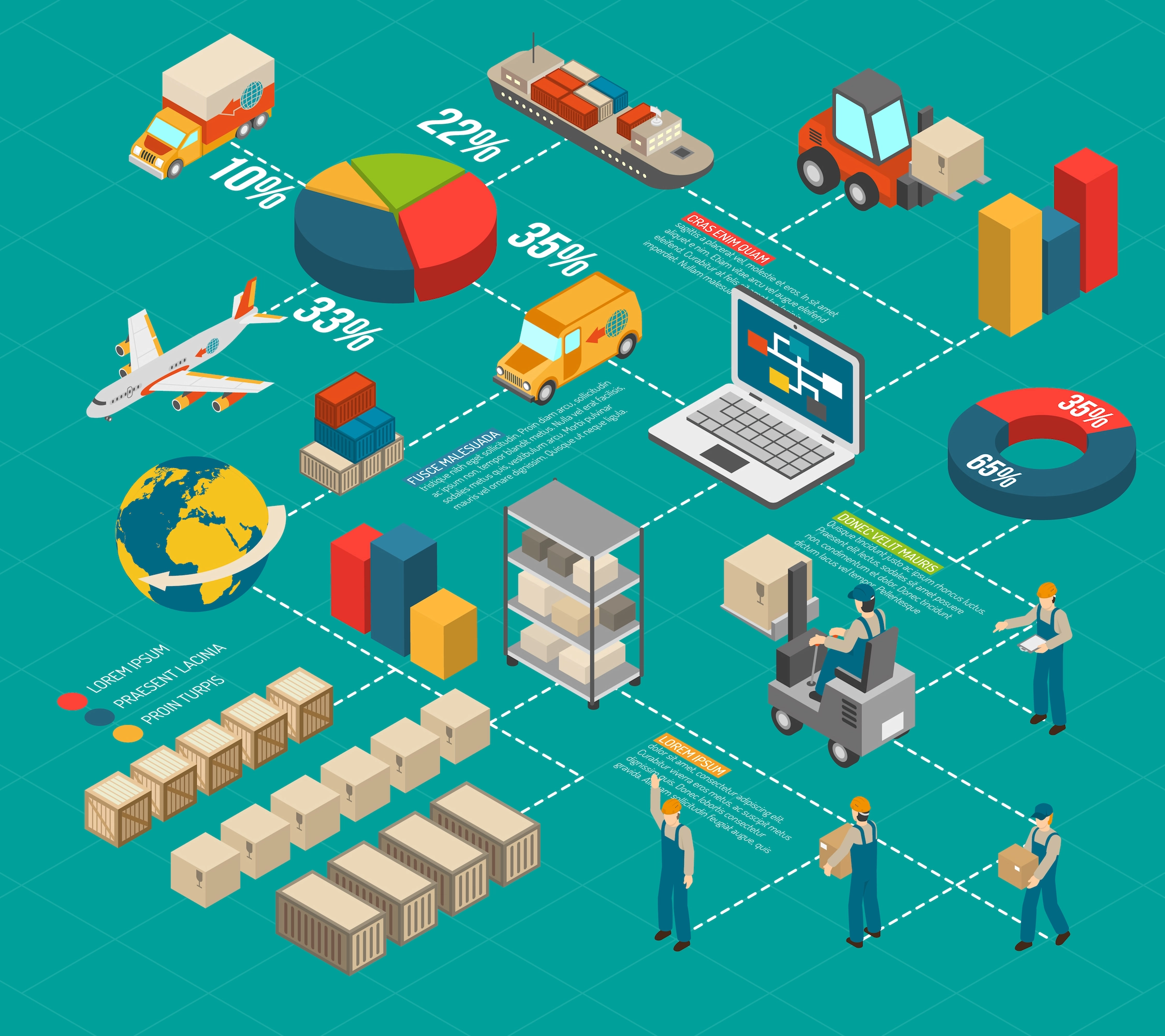 Términos comunes en logística y transporte terrestre